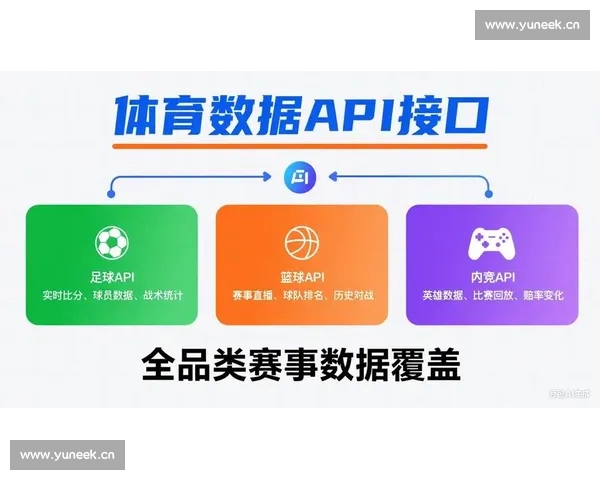 电竞平台比分实时更新与赛事数据深度分析全攻略 电竞平台比分实时更新与赛事数据深度分析全攻略
