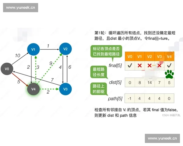 篮球比赛策略与数据分析逻辑结构深入研究与应用 篮球比赛策略与数据分析逻辑结构深入研究与应用