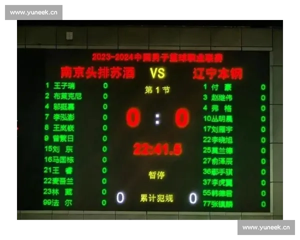 赛后总结：本场比赛亮点与不足，球员表现与战术分析